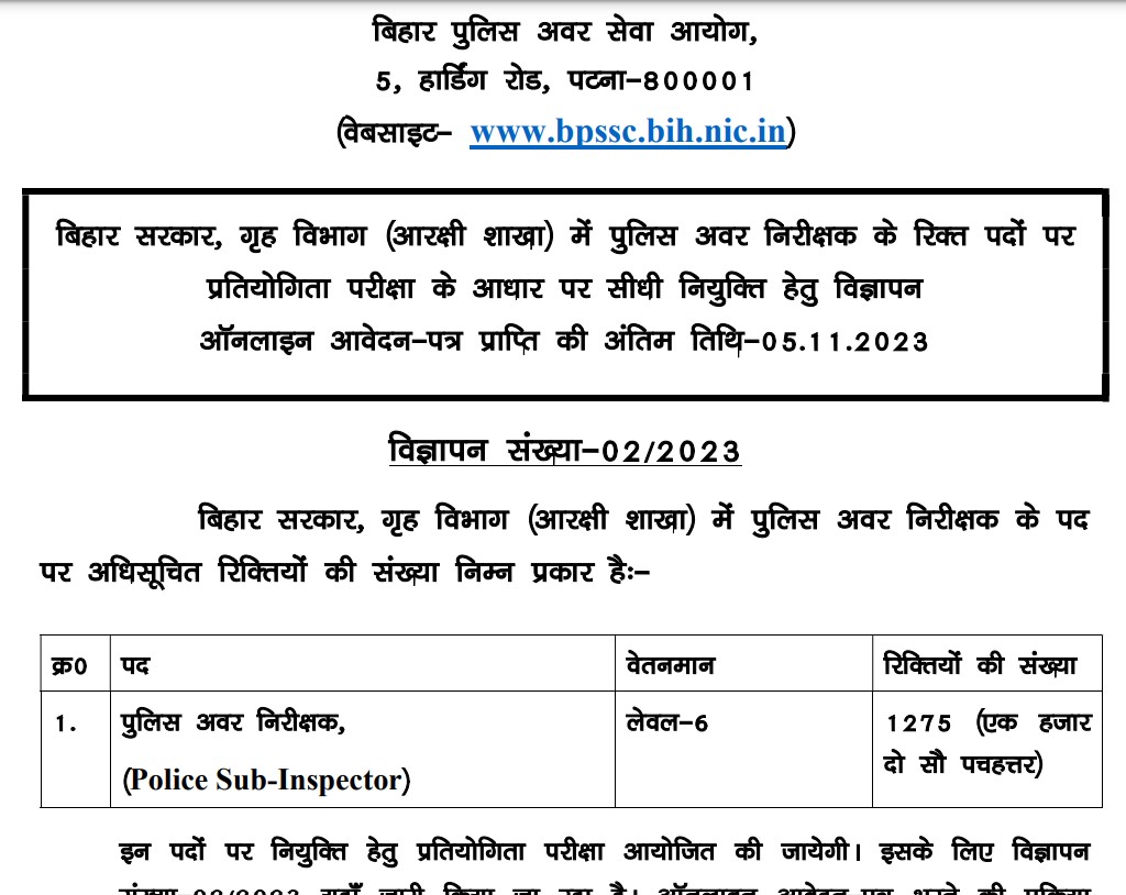 Bihar Police Inspector Recruitment 2023