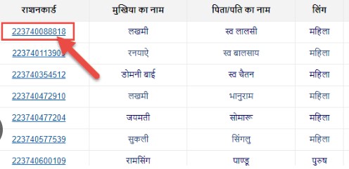 CG Ration Card List देखने के लिए Step-by-Step मार्गदर्शिका