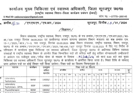 CMHO Surajpur Bharti 2024 Notification