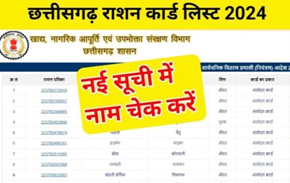 CG Ration Card Renewal List Check