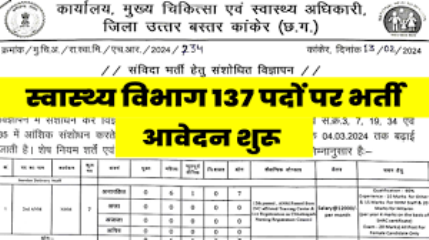 CMHO Kanker Recruitment 2024  Notifiacation