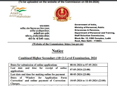 SSC CHSL Vacancy 2024 