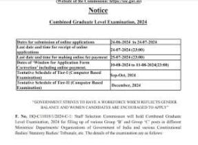 SSC CGL Bharti 2024